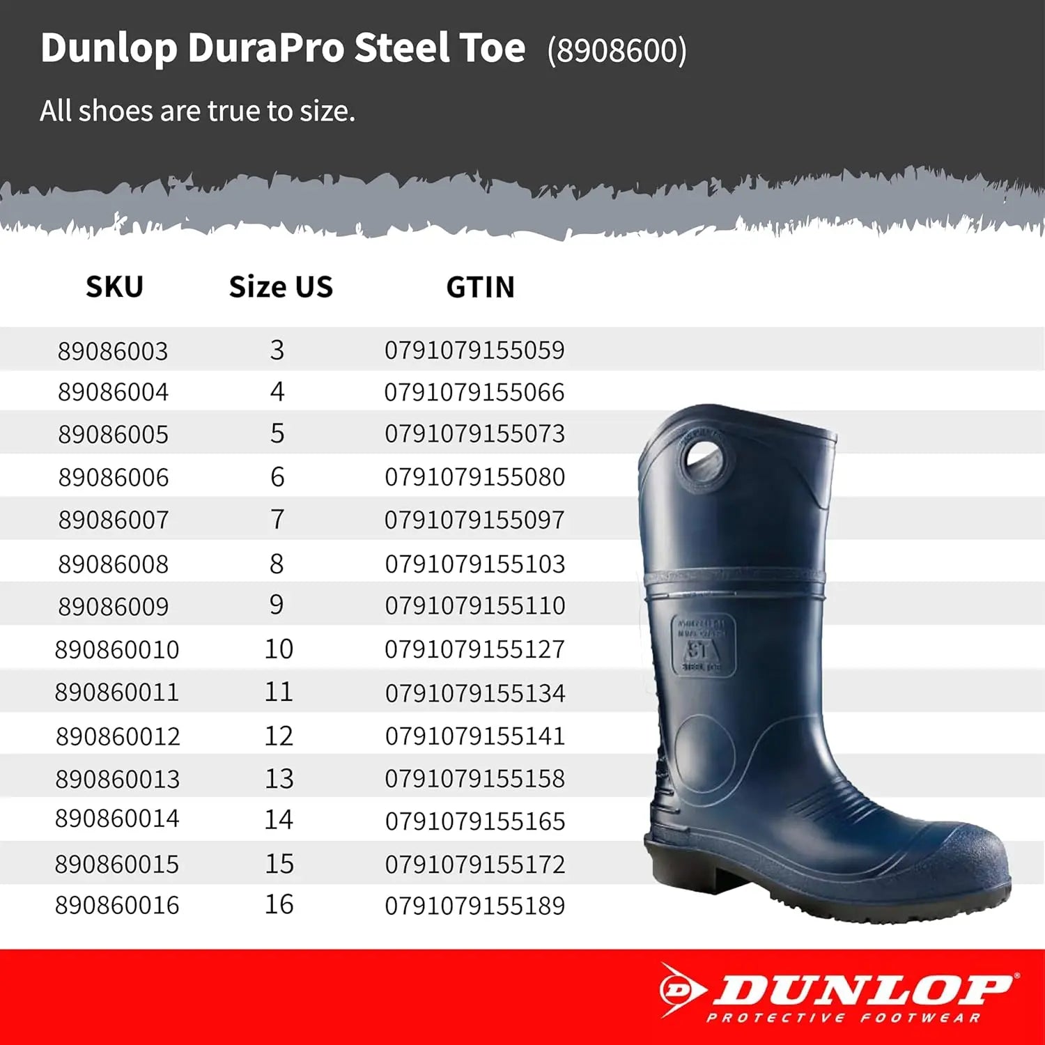 Dunlop Durapro Steel Toe Waterproof Boots, Size 13 US